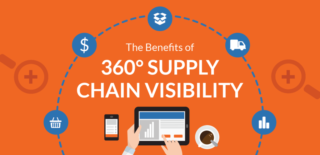 2_supply_chain_visibility